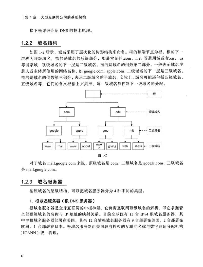 亿级流量系统架构设计与实战 PDF 第 23 页