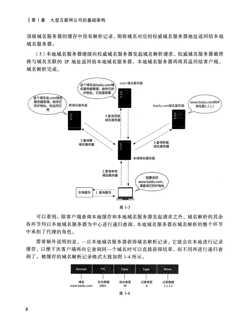 亿级流量系统架构设计与实战 PDF 第 25 页