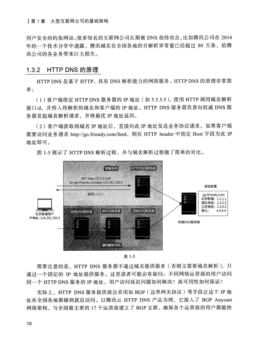 亿级流量系统架构设计与实战 PDF 第 27 页