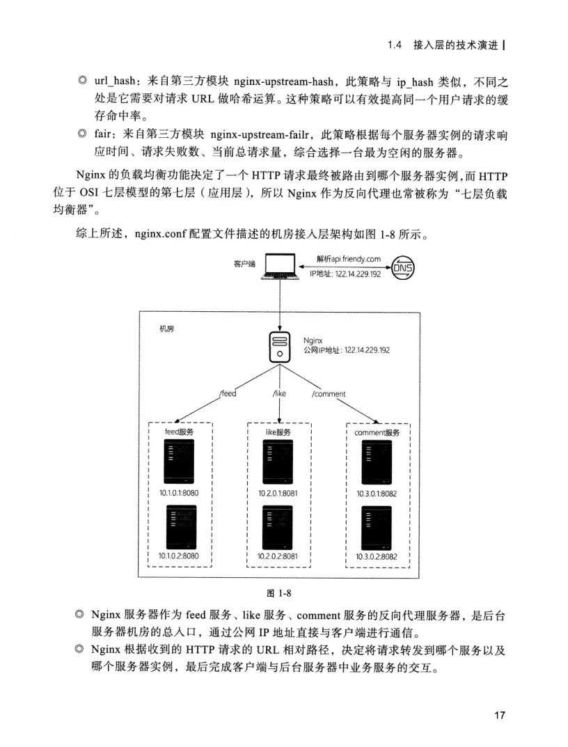 亿级流量系统架构设计与实战 PDF 第 34 页