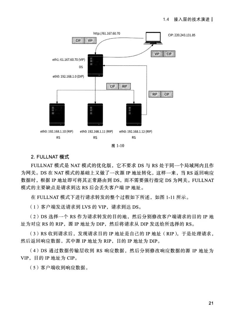 亿级流量系统架构设计与实战 PDF 第 38 页