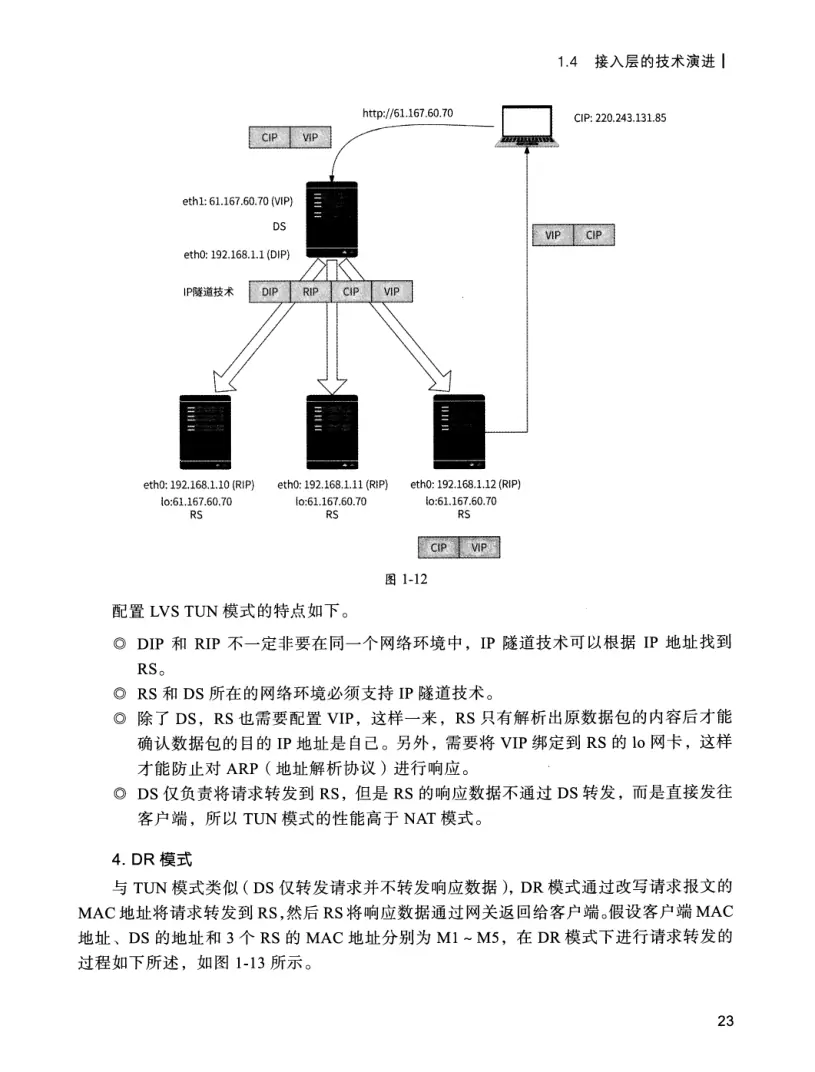 亿级流量系统架构设计与实战 PDF 第 40 页