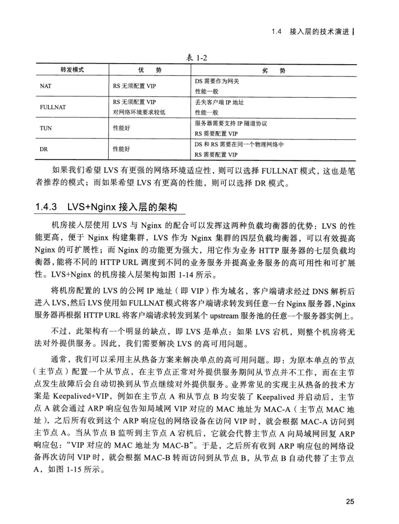 亿级流量系统架构设计与实战 PDF 第 42 页