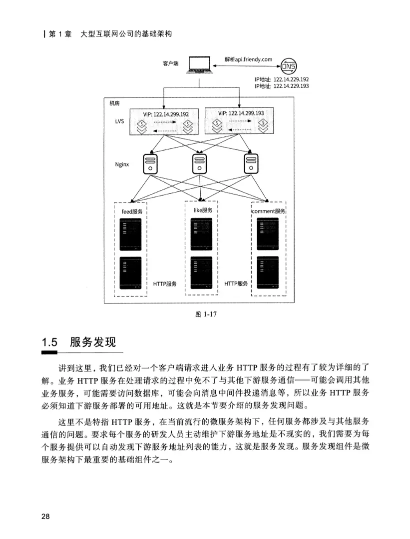 亿级流量系统架构设计与实战 PDF 第 45 页