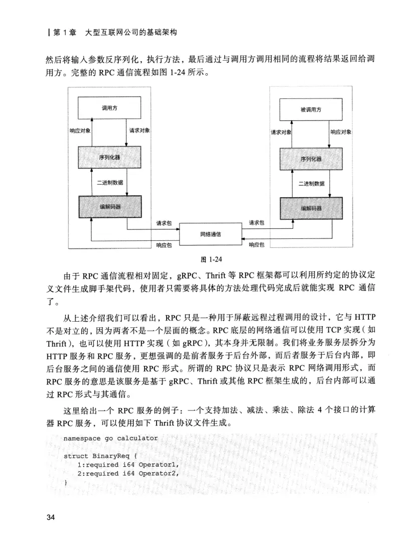 亿级流量系统架构设计与实战 PDF 第 51 页