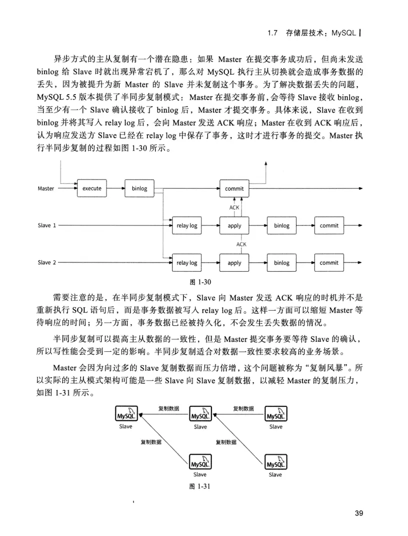 亿级流量系统架构设计与实战 PDF 第 56 页