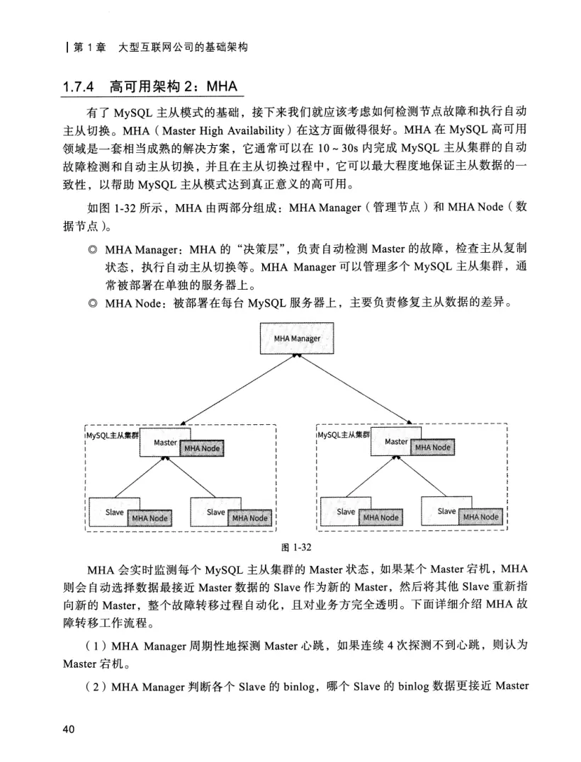 亿级流量系统架构设计与实战 PDF 第 57 页