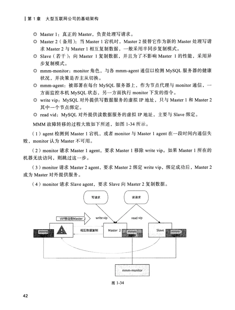 亿级流量系统架构设计与实战 PDF 第 59 页