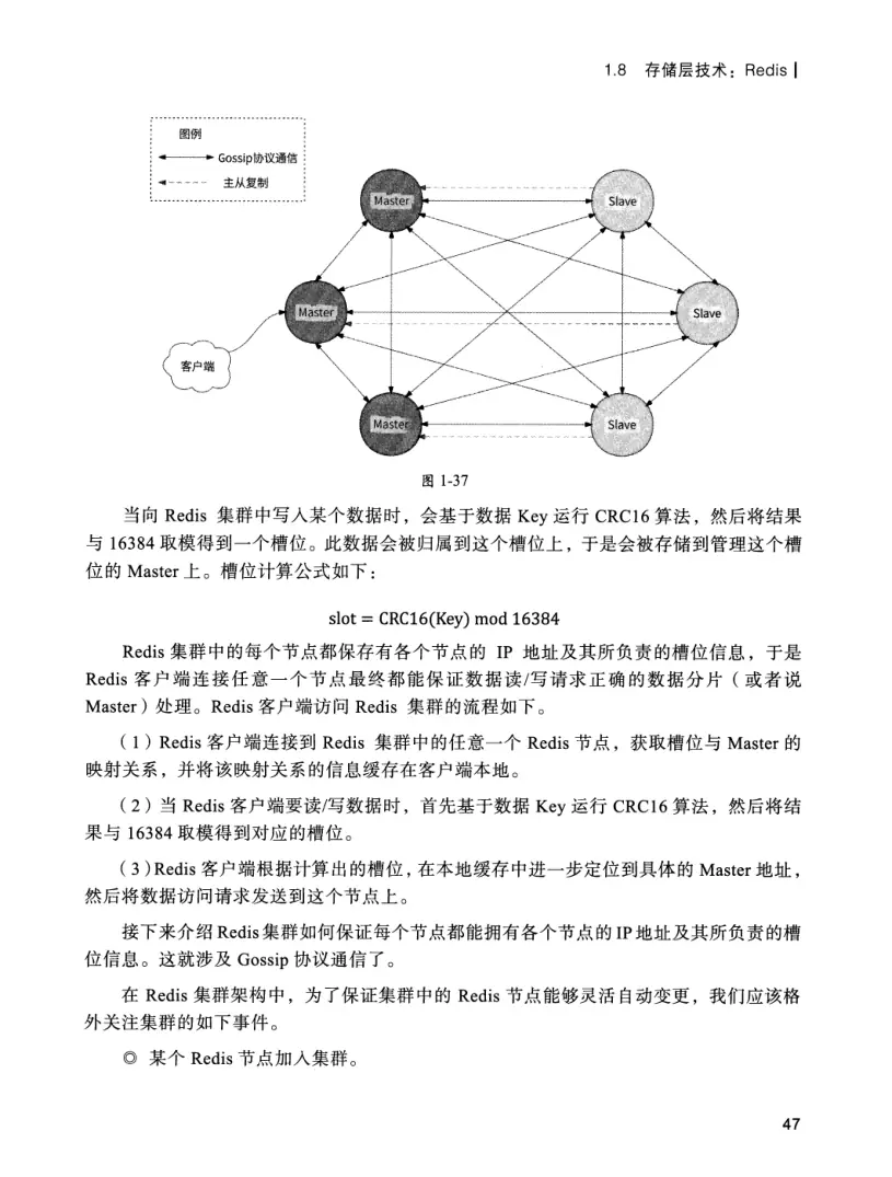 亿级流量系统架构设计与实战 PDF 第 64 页