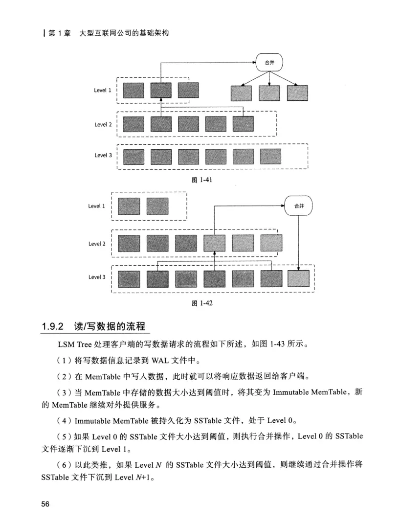 亿级流量系统架构设计与实战 PDF 第 73 页