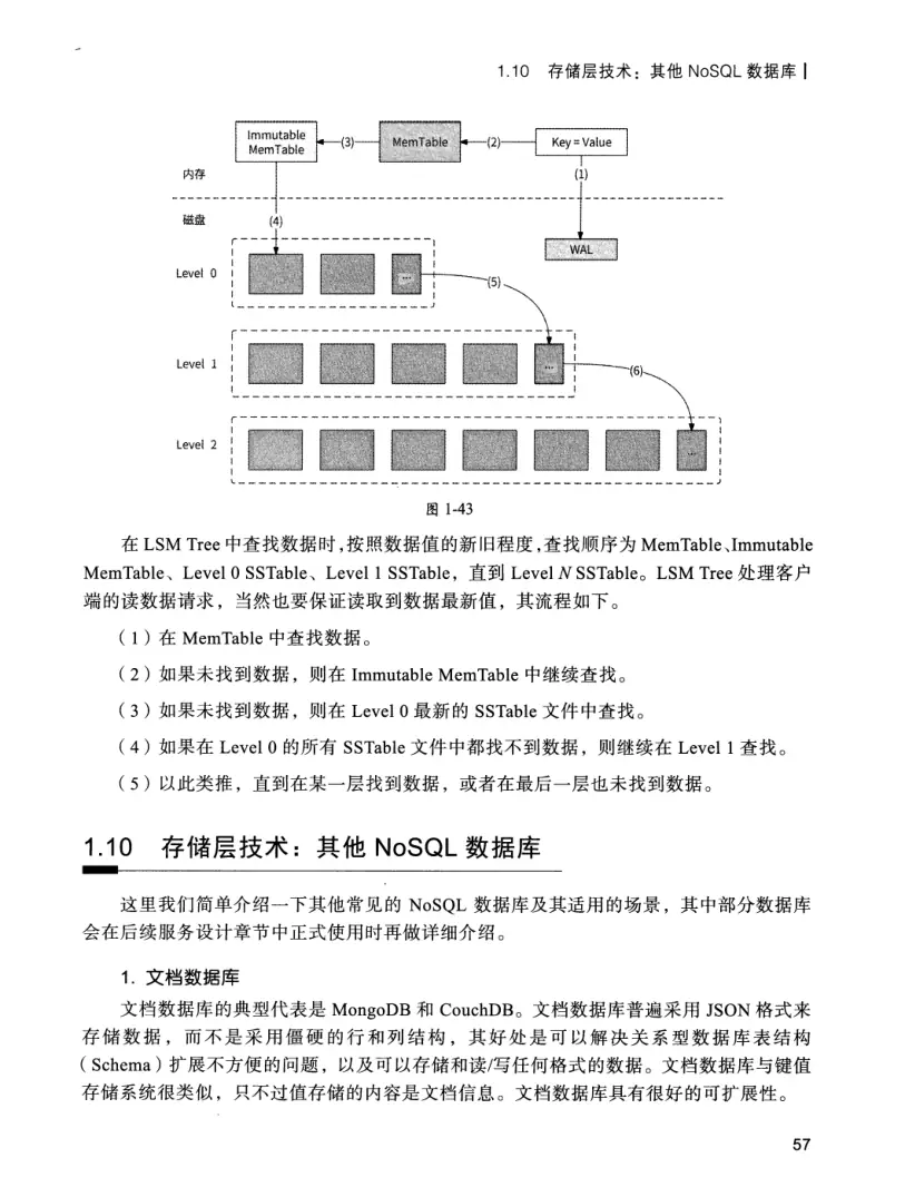 亿级流量系统架构设计与实战 PDF 第 74 页