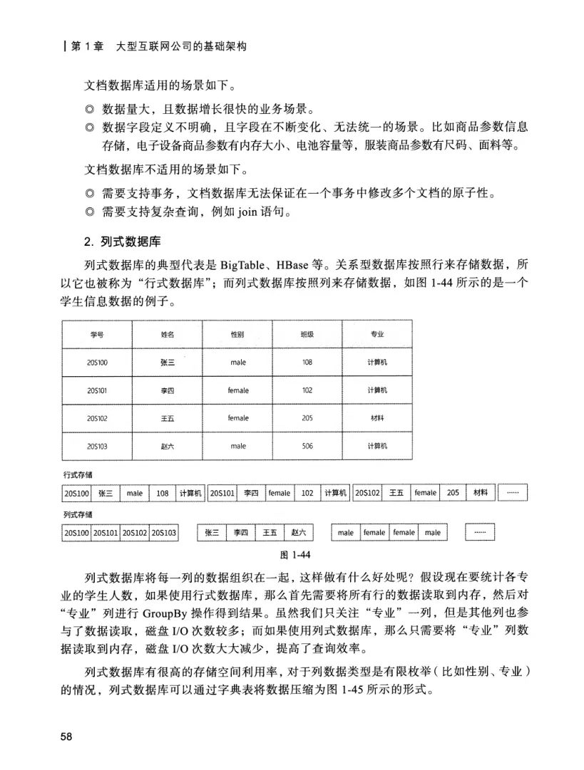 亿级流量系统架构设计与实战 PDF 第 75 页