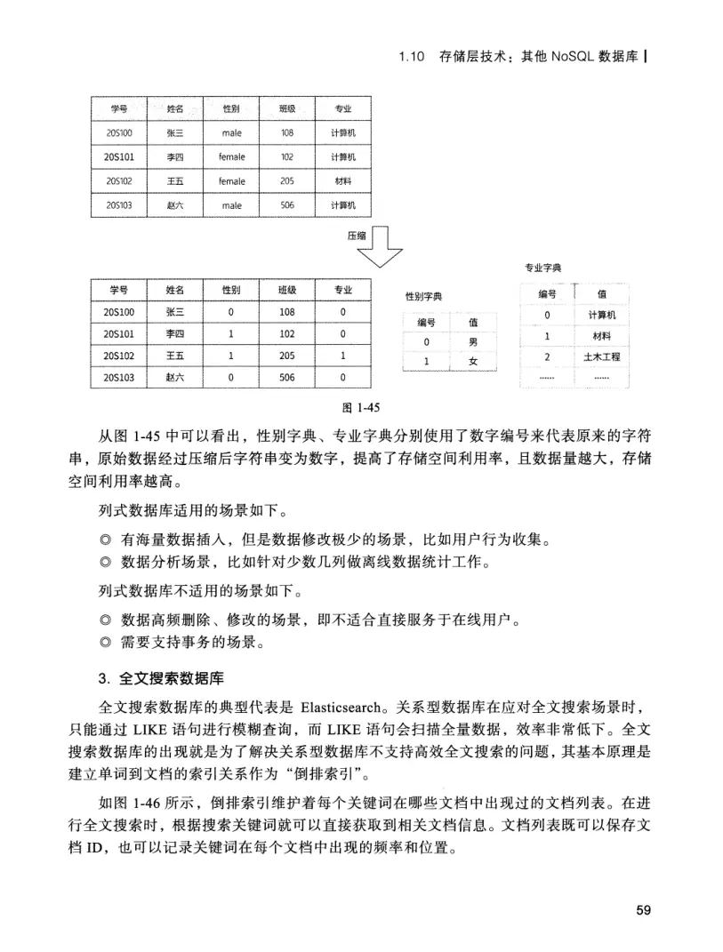 亿级流量系统架构设计与实战 PDF 第 76 页