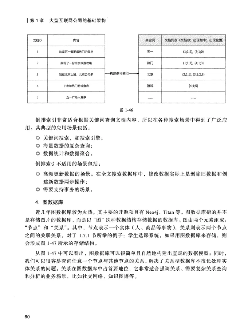 亿级流量系统架构设计与实战 PDF 第 77 页