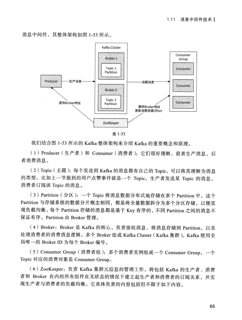 亿级流量系统架构设计与实战 PDF 第 82 页