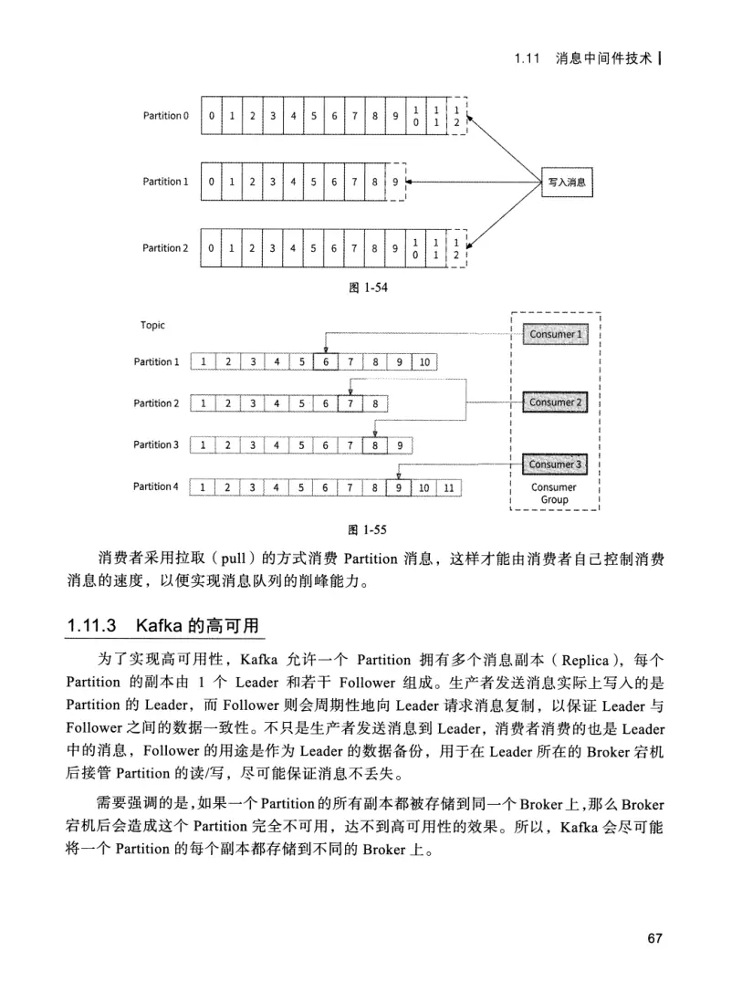 亿级流量系统架构设计与实战 PDF 第 84 页