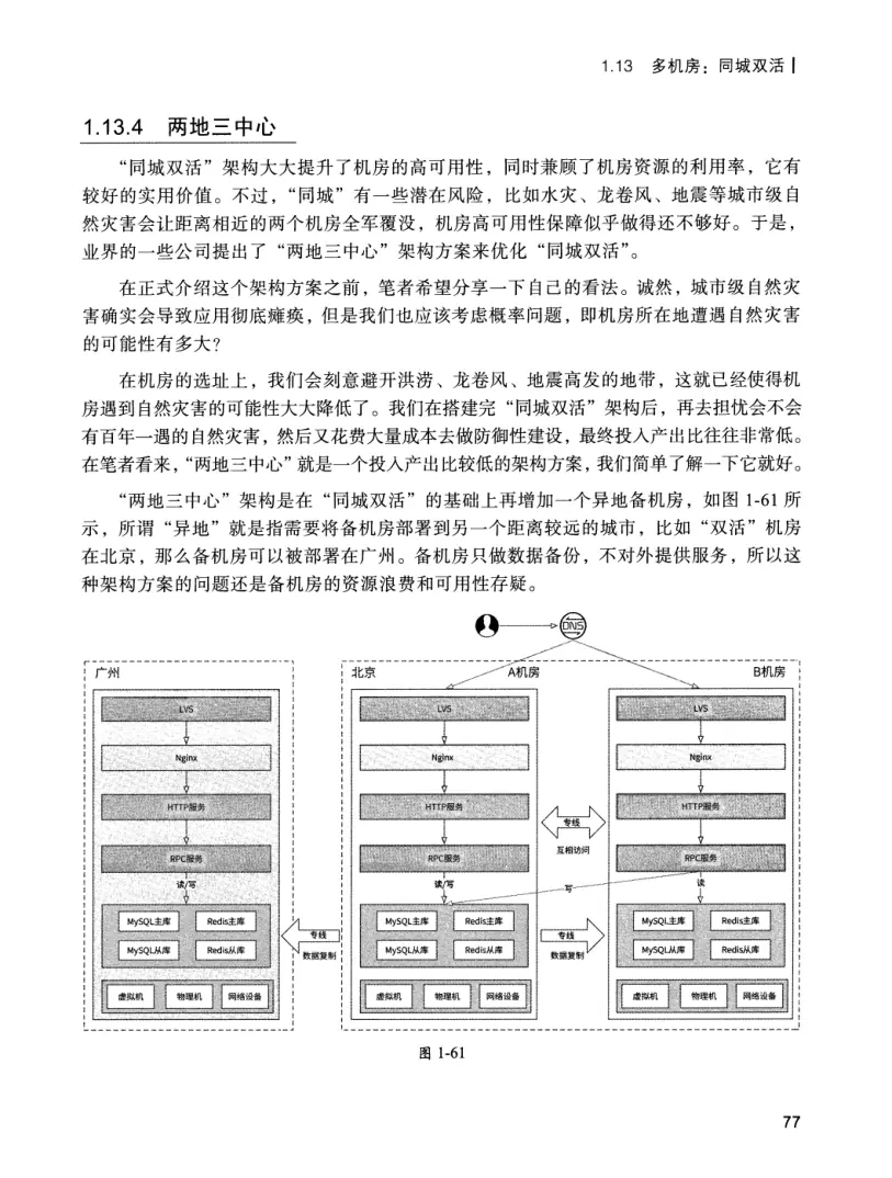 亿级流量系统架构设计与实战 PDF 第 94 页