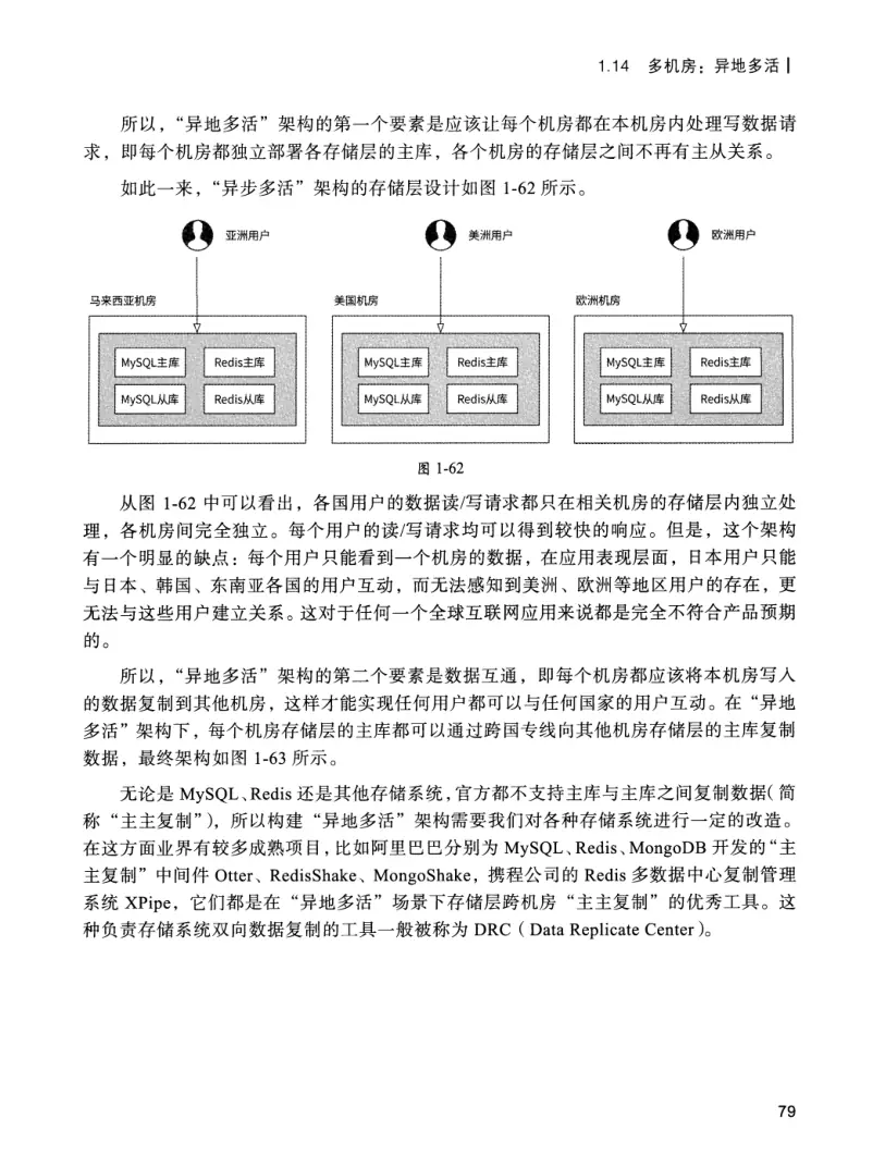 亿级流量系统架构设计与实战 PDF 第 96 页