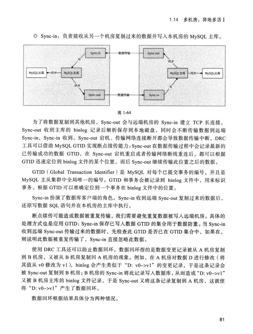 亿级流量系统架构设计与实战 PDF 第 98 页