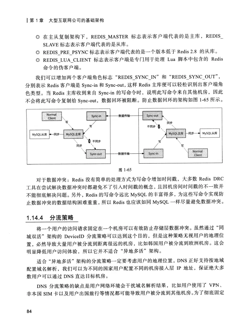 亿级流量系统架构设计与实战 PDF 第 101 页