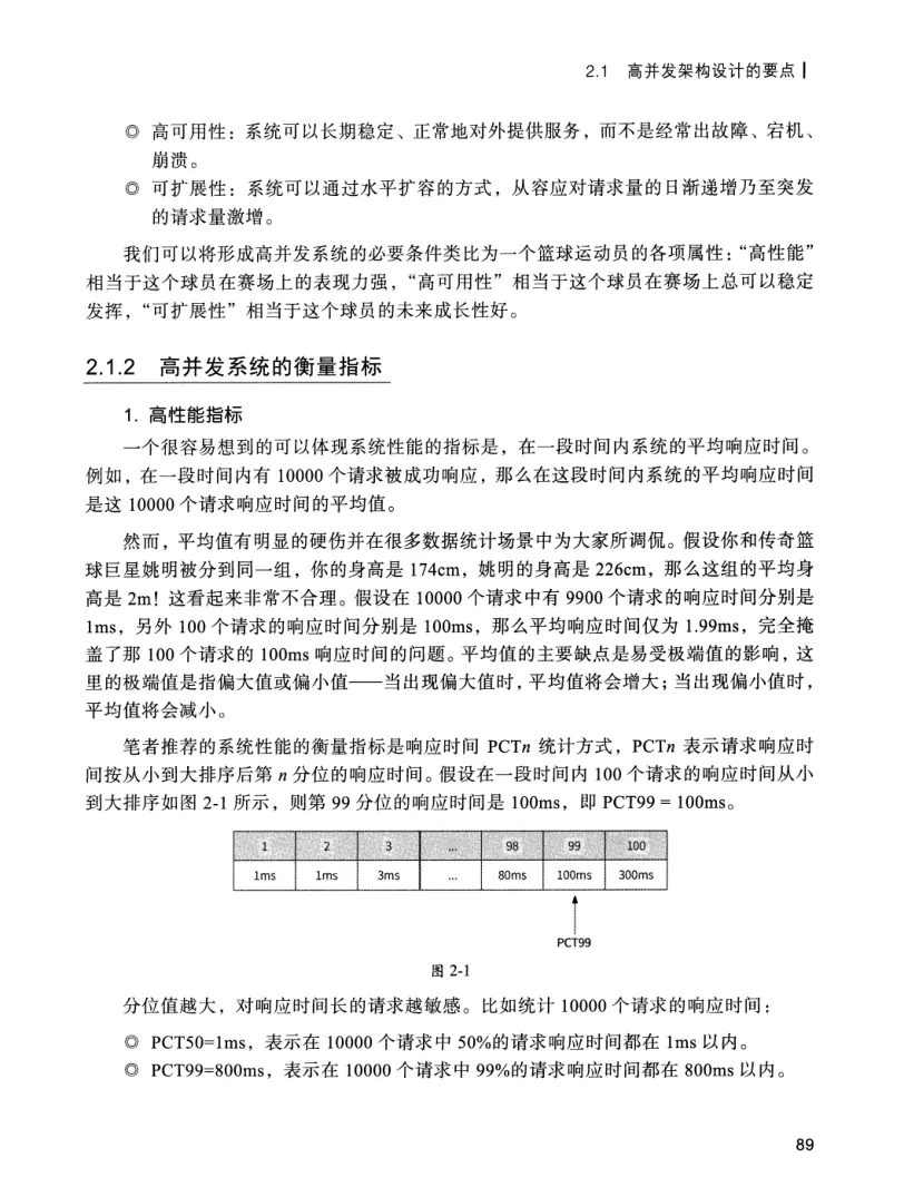 亿级流量系统架构设计与实战 PDF 第 106 页