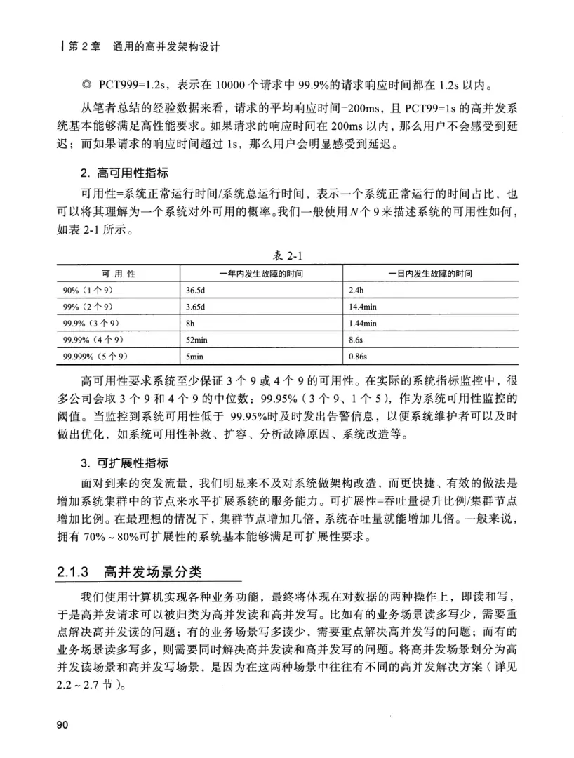 亿级流量系统架构设计与实战 PDF 第 107 页