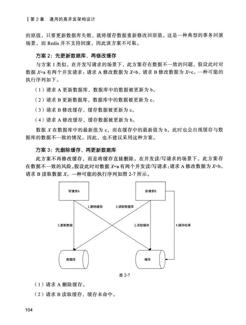 亿级流量系统架构设计与实战 PDF 第 121 页