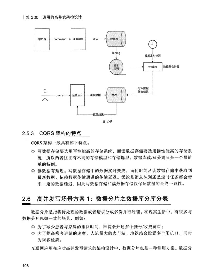 亿级流量系统架构设计与实战 PDF 第 125 页