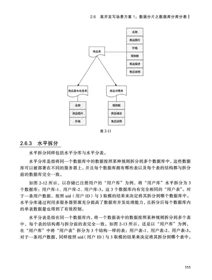 亿级流量系统架构设计与实战 PDF 第 128 页