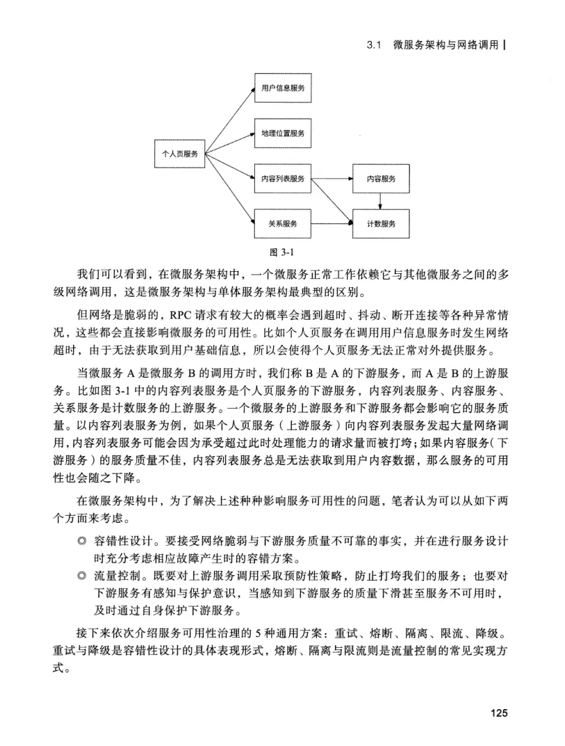 亿级流量系统架构设计与实战 PDF 第 142 页