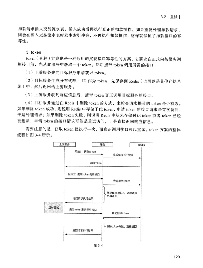 亿级流量系统架构设计与实战 PDF 第 146 页