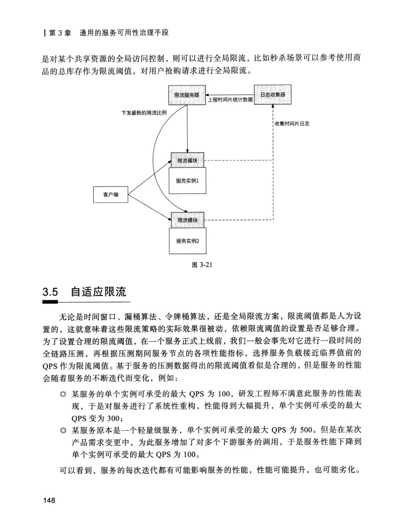 亿级流量系统架构设计与实战 PDF 第 165 页