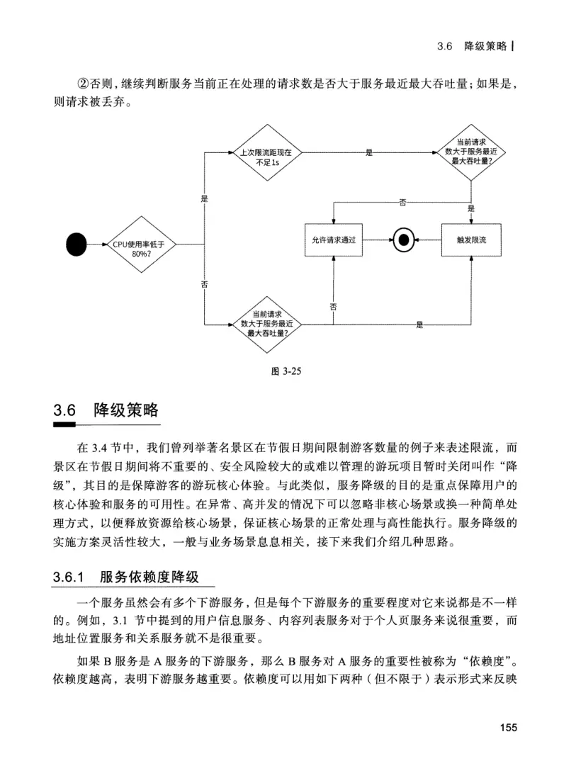 亿级流量系统架构设计与实战 PDF 第 172 页