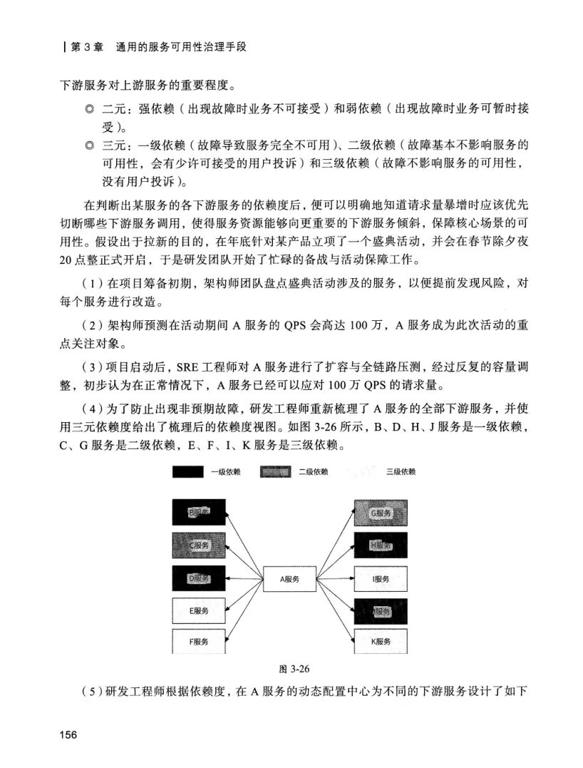 亿级流量系统架构设计与实战 PDF 第 173 页