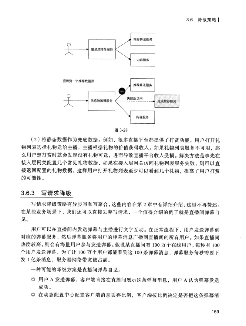 亿级流量系统架构设计与实战 PDF 第 176 页