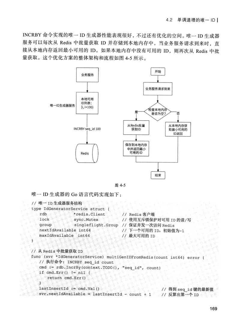 亿级流量系统架构设计与实战 PDF 第 186 页