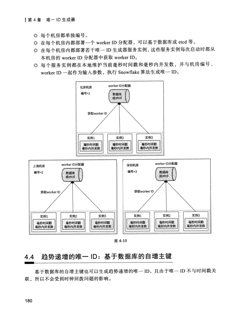 亿级流量系统架构设计与实战 PDF 第 197 页
