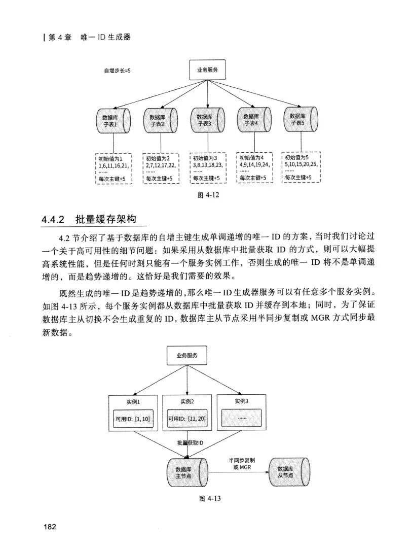 亿级流量系统架构设计与实战 PDF 第 199 页