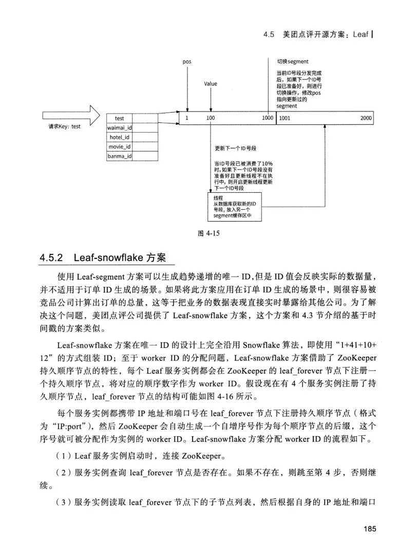 亿级流量系统架构设计与实战 PDF 第 202 页