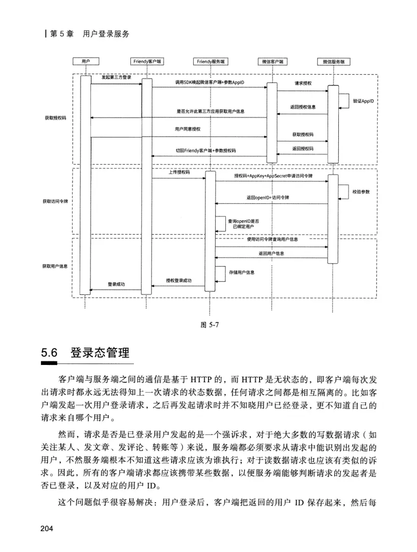 亿级流量系统架构设计与实战 PDF 第 221 页