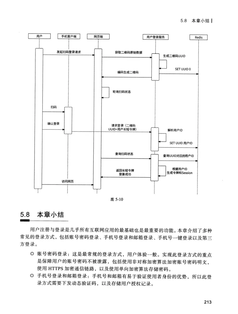 亿级流量系统架构设计与实战 PDF 第 230 页