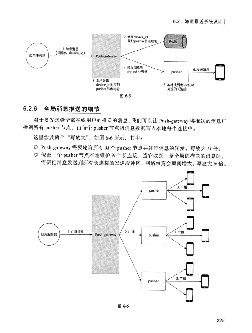 亿级流量系统架构设计与实战 PDF 第 242 页