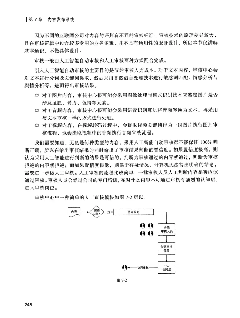 亿级流量系统架构设计与实战 PDF 第 265 页