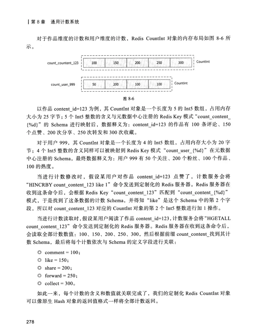 亿级流量系统架构设计与实战 PDF 第 295 页
