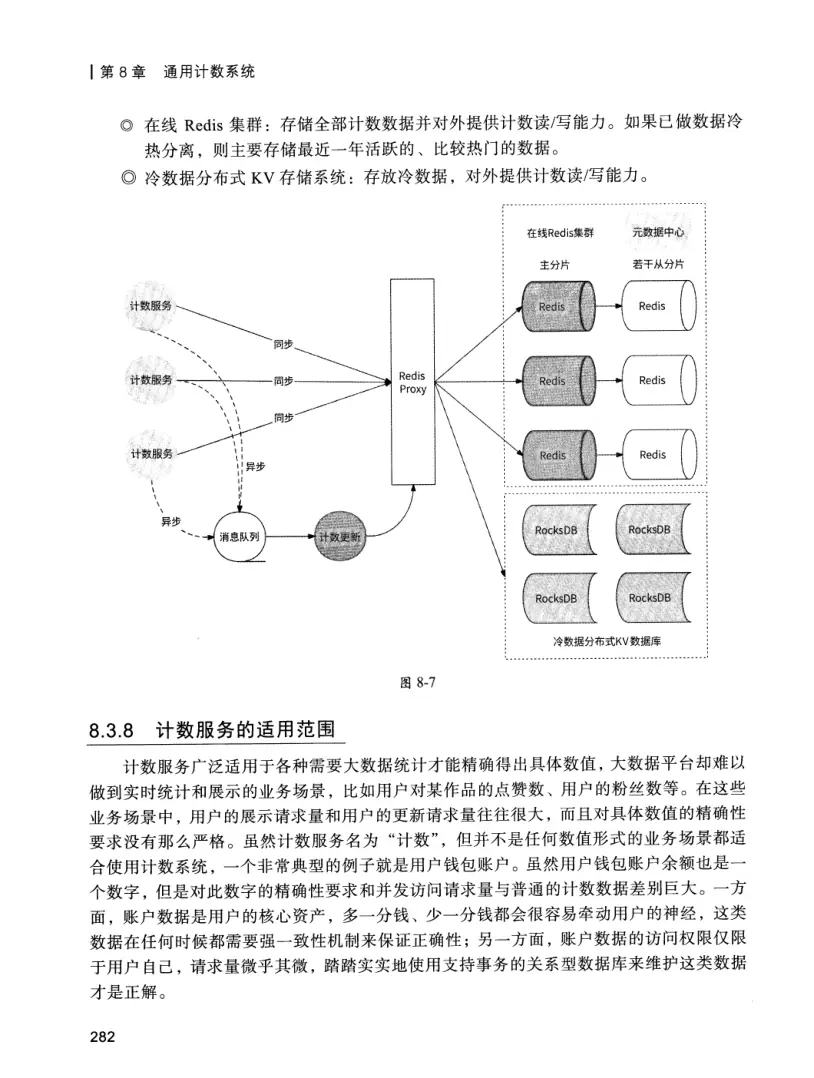 亿级流量系统架构设计与实战 PDF 第 299 页