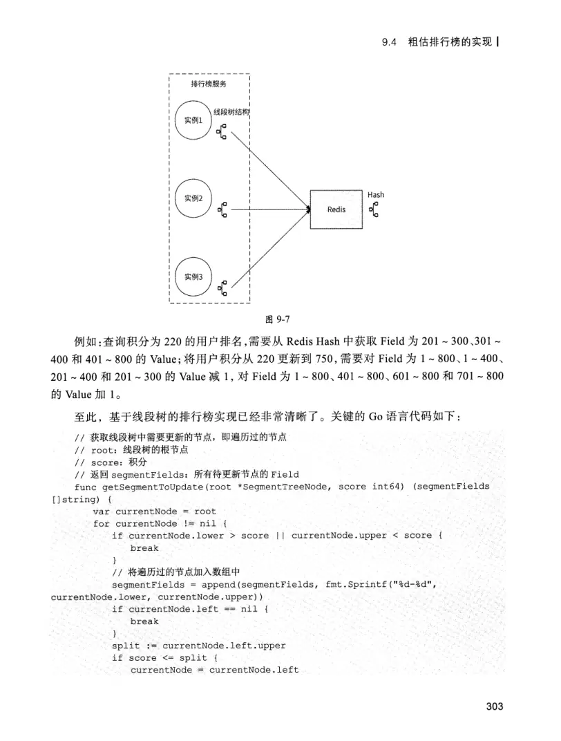 亿级流量系统架构设计与实战 PDF 第 320 页