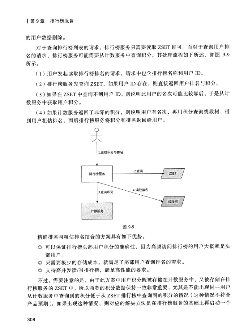 亿级流量系统架构设计与实战 PDF 第 325 页