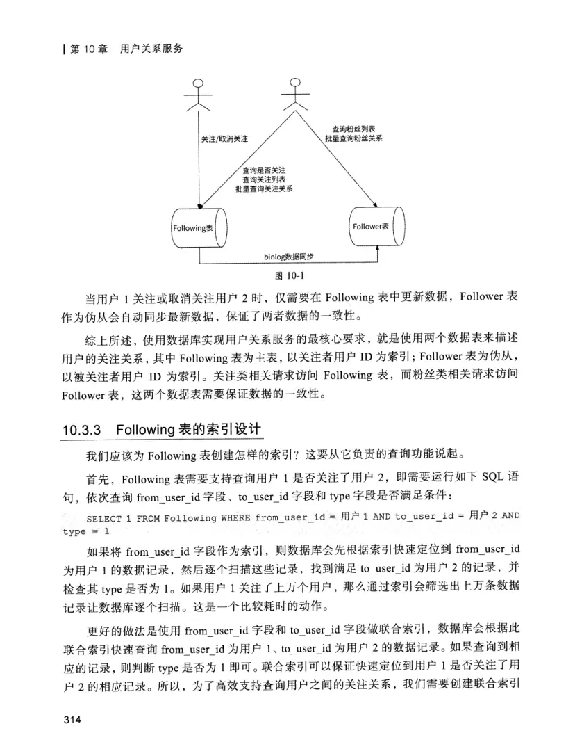 亿级流量系统架构设计与实战 PDF 第 331 页