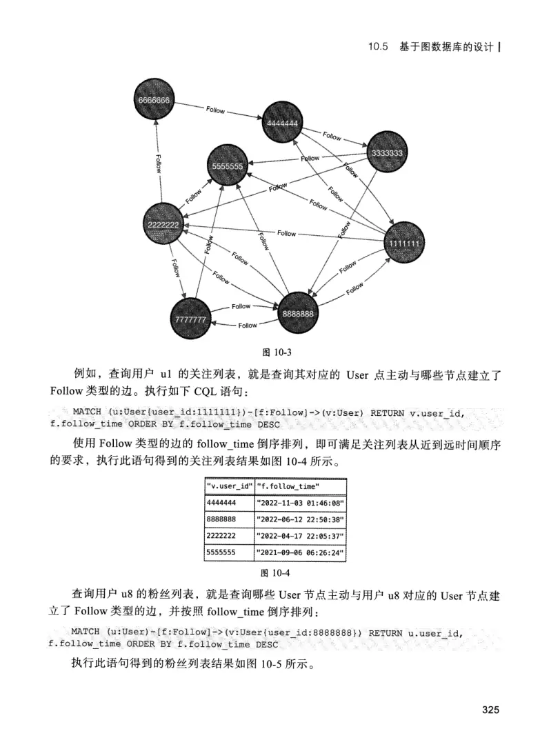 亿级流量系统架构设计与实战 PDF 第 342 页