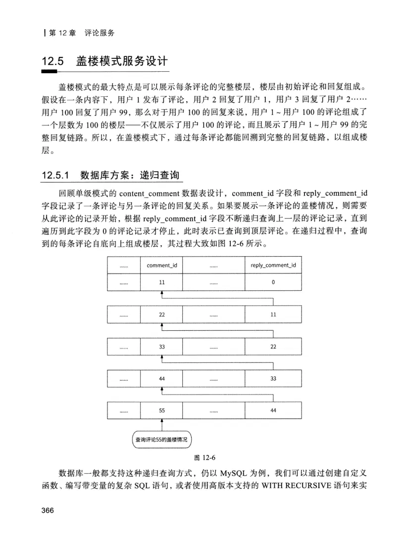 亿级流量系统架构设计与实战 PDF 第 383 页